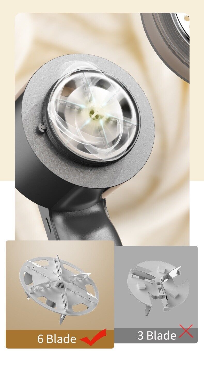 Rechargeable Lint Removers